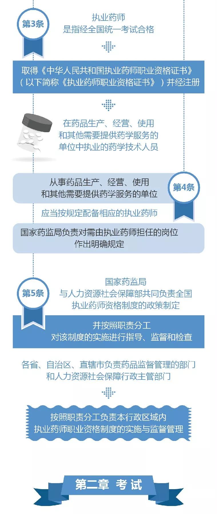 2025-2024新澳正版免费资料|全面贯彻解释落实