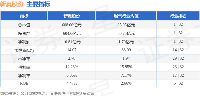 新奥2025-2024年免费资料大全|综合研究解释落实