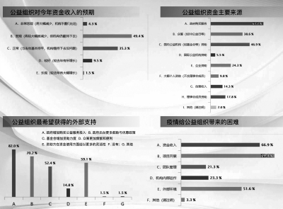 朝阳最新确诊，疫情之下的挑战与应对