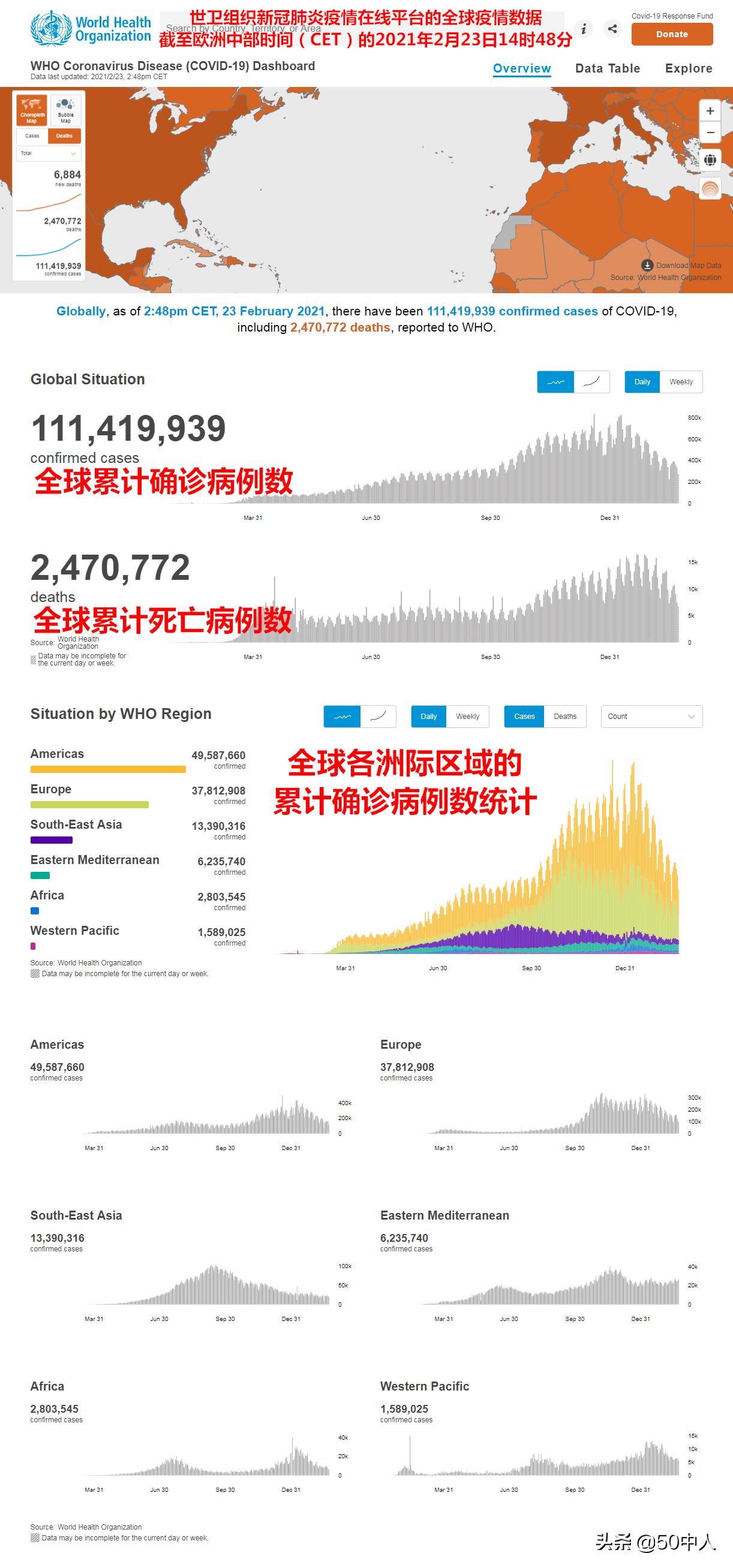 肺炎报告最新，全球疫情动态与应对策略