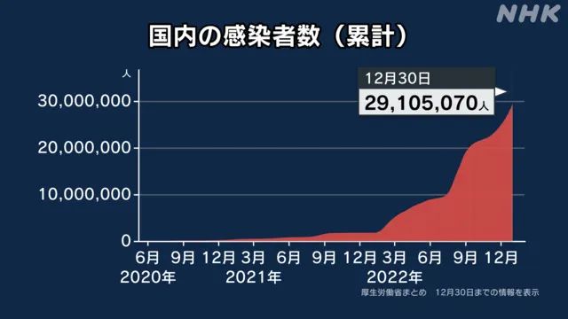 静冈最新疫情，挑战与应对策略